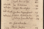 Manntalið 1703, Borgarhreppur í Mýrasýslu