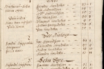 Manntalið 1703, Loðmundarfjörður í Múlasýslu