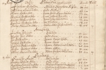 Manntalið 1703, Skógarstrandarhreppur í Snæfellsnessýslu