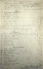 Uppskrift á dánarbúi Ólafs Guðmundssonar 7. janúar 1856